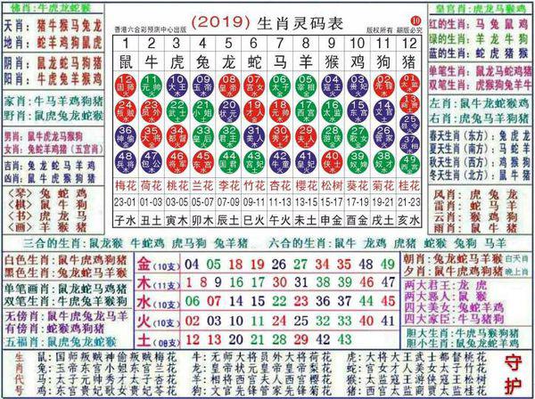 2024新老澳門(mén)生肖卡,全面設計實(shí)施_UPQ83.689改進(jìn)版