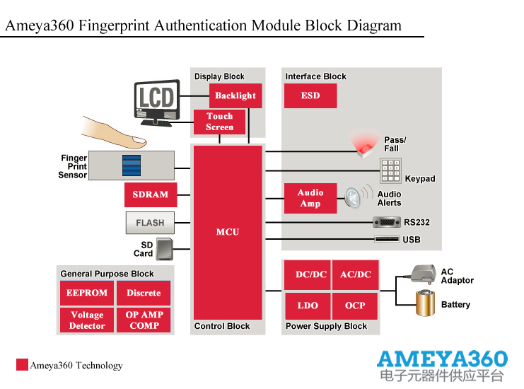 2024澳門(mén)特馬今期開(kāi)獎結果查詢(xún),實(shí)地驗證研究方案_KNW94.792經(jīng)典版