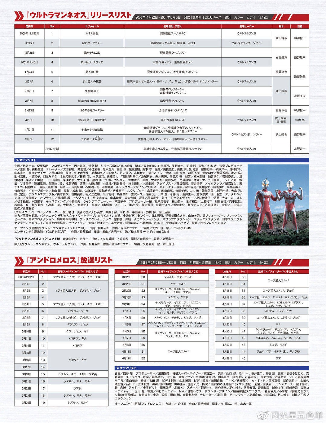 新奧特料免費資料查詢(xún),快速解答方案設計_OHN83.876夢(mèng)幻版