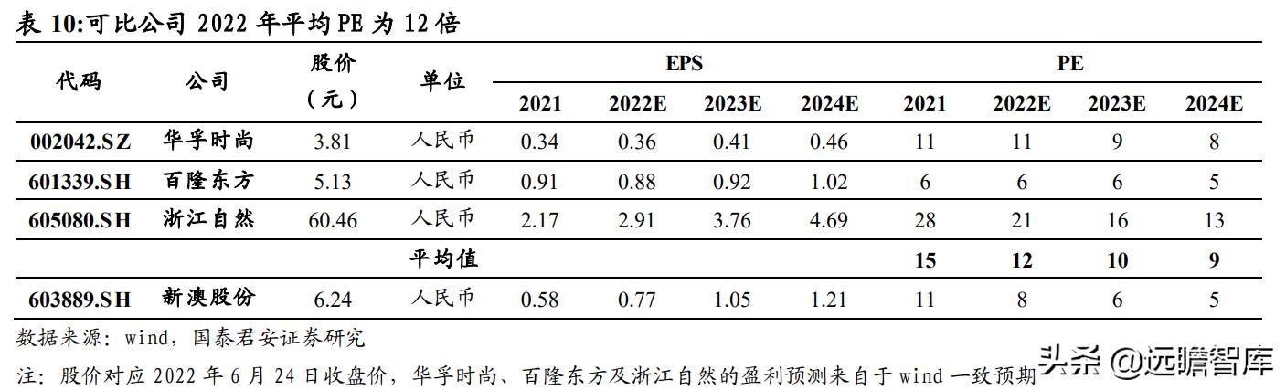 工程廠(chǎng)房燈具 第301頁(yè)
