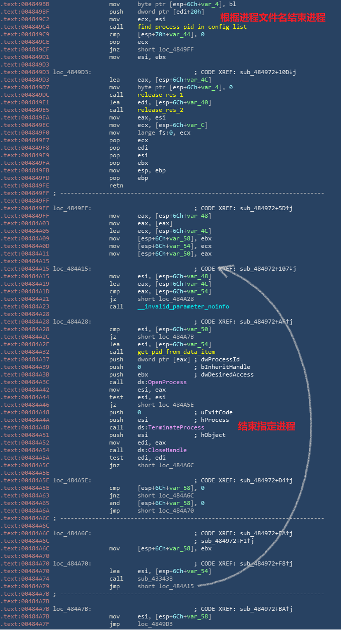 2024年奧門(mén)管家婆資料,數據導向程序解析_MWY94.809家庭版