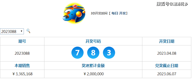 工程廠(chǎng)房燈具 第262頁(yè)