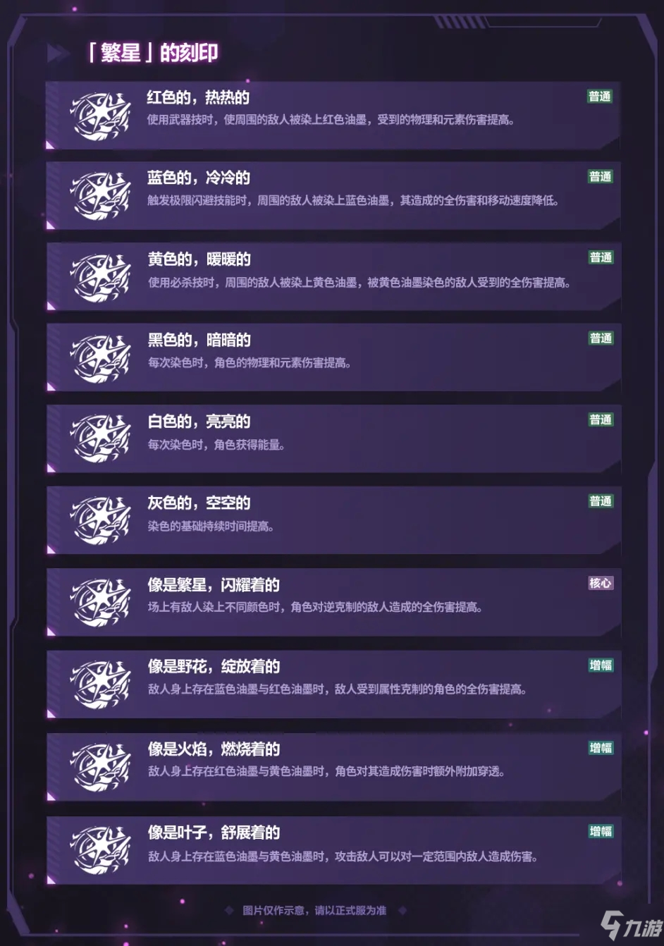 新澳歷史記錄查詢(xún)結果,目前現象解析描述_BWW94.560獲取版