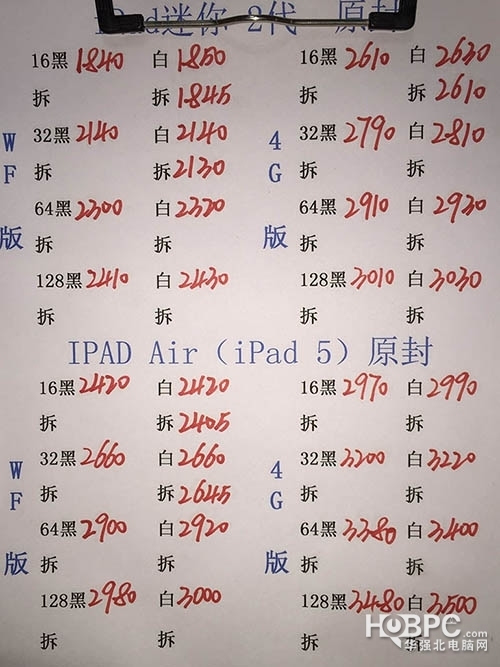 蘋(píng)果5最新水貨報價(jià)及購買(mǎi)指南，市場(chǎng)走勢一覽