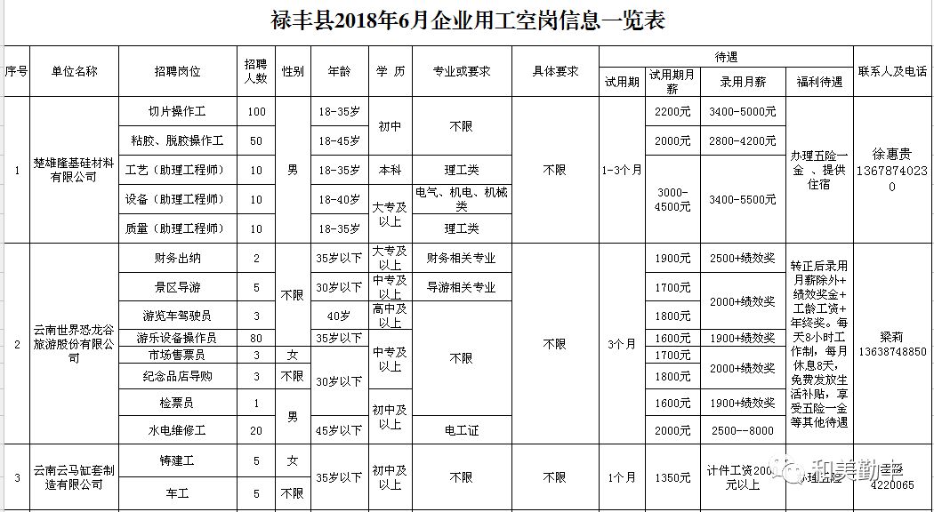 豐鎮最新招聘信息，家的溫馨故事與求職者的新起點(diǎn)