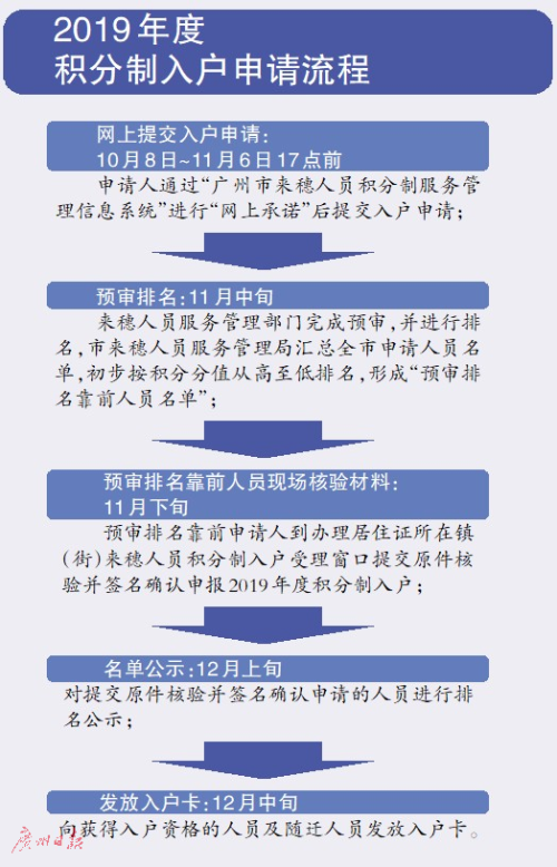 2024年澳門(mén)正版資料免費大全掛牌,操作實(shí)踐評估_FPU9.388拍照版