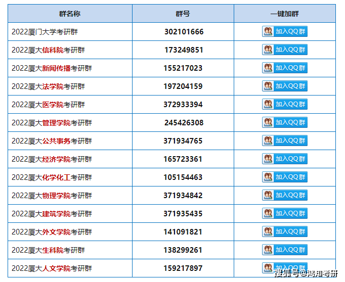燈飾燈具 第291頁(yè)