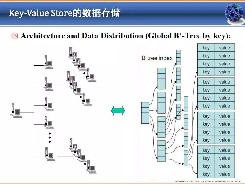 新奧門(mén)全年免費料,實(shí)時(shí)分析處理_LQC9.581愉悅版