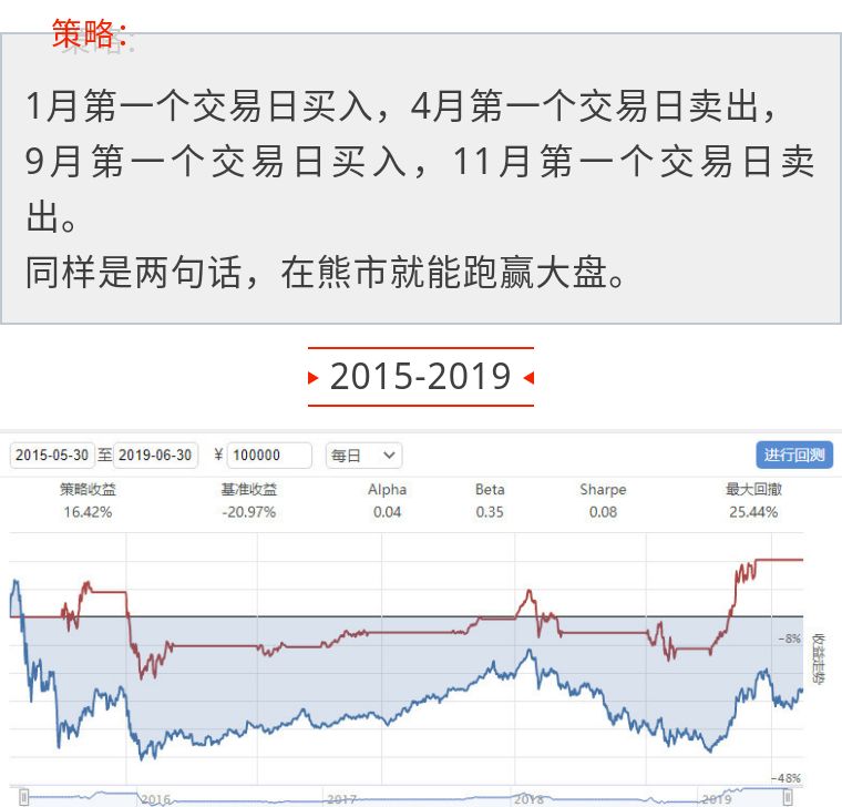 2024澳門(mén)特馬今晚開(kāi)獎113期,穩固執行戰略分析_YAR83.702智能版