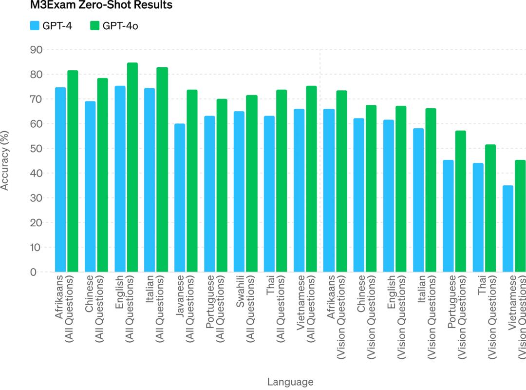 澳門(mén)六開(kāi)獎結果2024開(kāi)獎?dòng)涗浗裢?時(shí)代變革評估_KLB9.174內容版