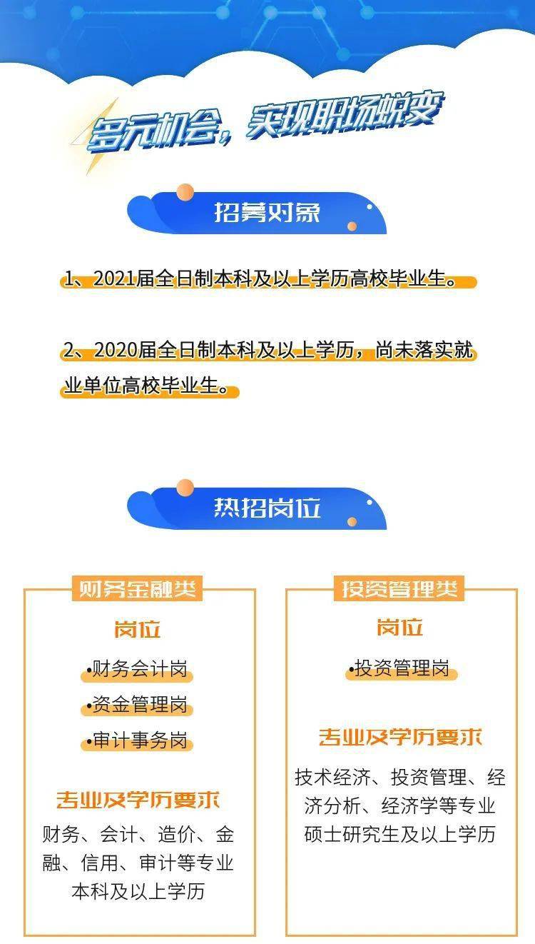智聯(lián)招聘最新動(dòng)態(tài)，學(xué)習變化，自信成就未來(lái)職場(chǎng)之路