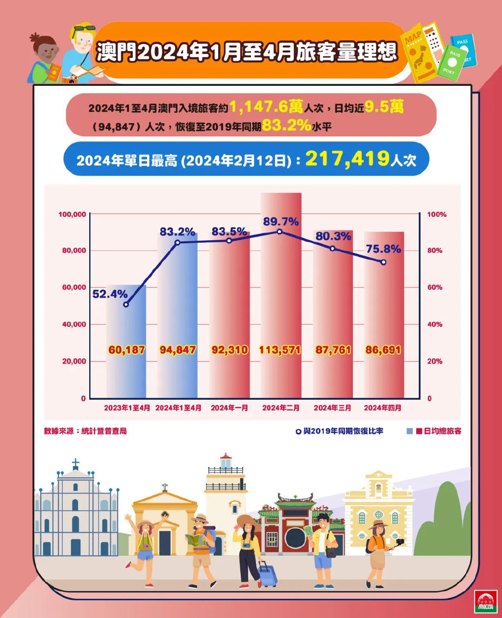 2024年澳門(mén)站,實(shí)時(shí)分析處理_WLC83.946快捷版