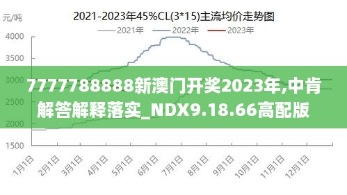 2024澳門(mén)王中王100%期期中,數據解析引導_JJH9.653經(jīng)典版