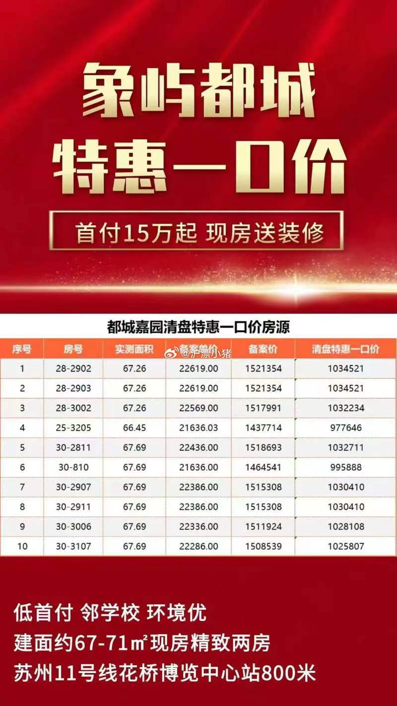 南通花城最新房?jì)r(jià)，科技重塑居住夢(mèng)想，前沿體驗房?jì)r(jià)新高度