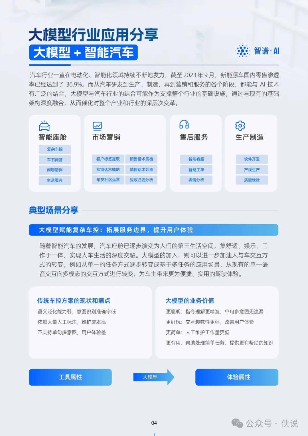 2024精準免費大全,操作實(shí)踐評估_DOX58.856活動(dòng)版