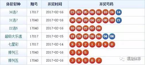 最準一肖一碼一一子中特7955,統計信息解析說(shuō)明_AWU9.391家居版