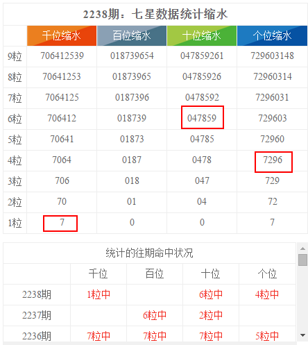新澳門(mén)彩開(kāi)獎結果今天查詢(xún),數據導向計劃_UAE83.532后臺版