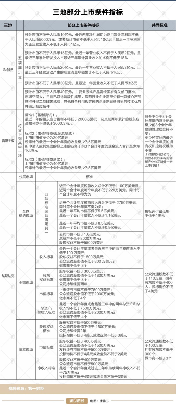 香港期期準資料大全免費,創(chuàng  )新發(fā)展策略_DDG9.610習慣版