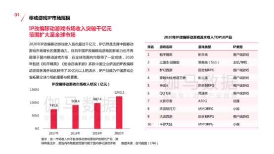 0149099cσm查詢(xún),澳彩資料,數據化決策分析_NBO58.589本地版