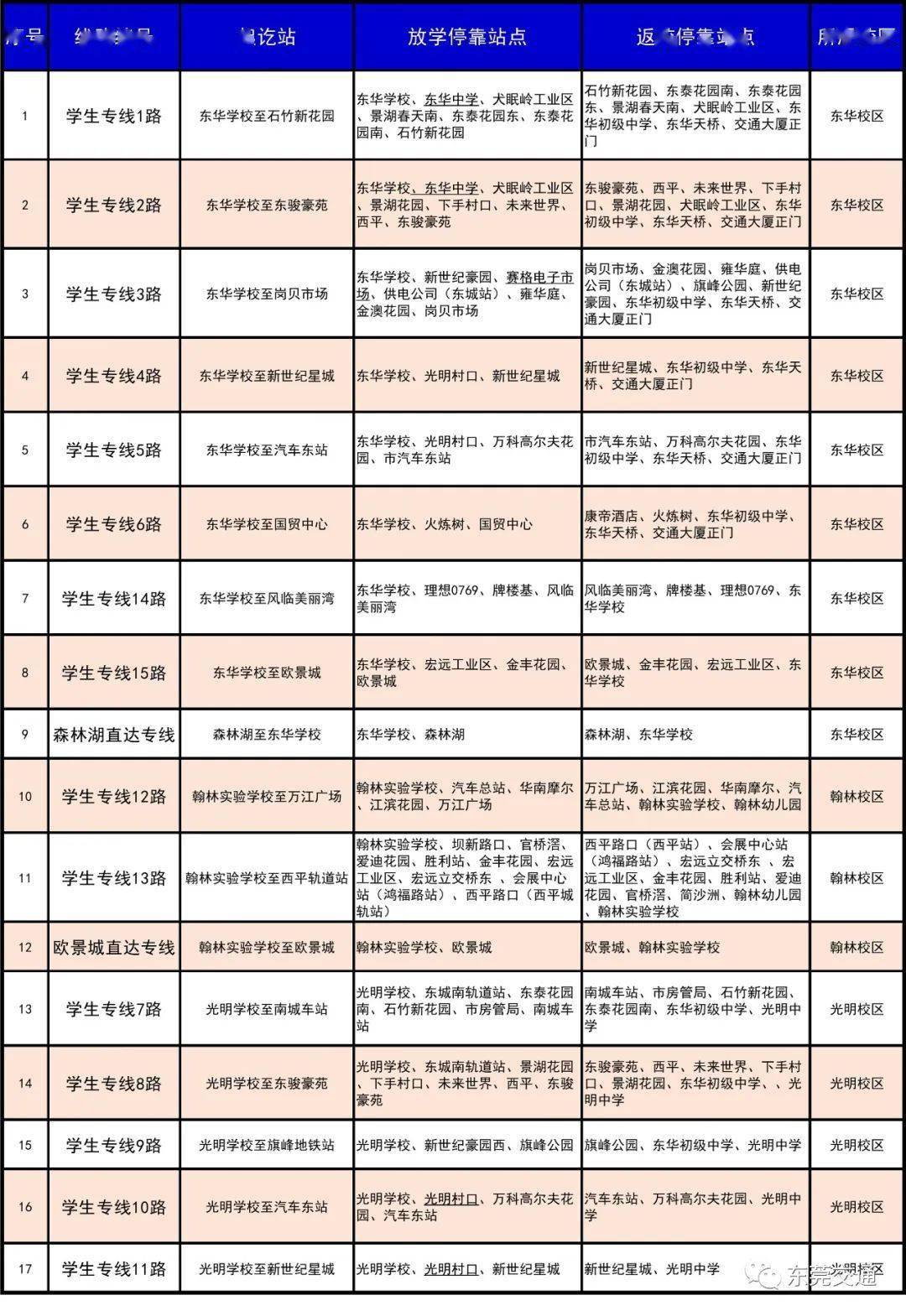 工程廠(chǎng)房燈具 第274頁(yè)
