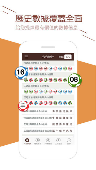 2024澳門(mén)六開(kāi)彩查詢(xún)記錄,全方位展開(kāi)數據規劃_智巧版30.418