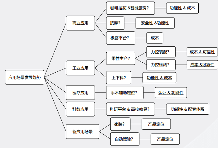 廣場(chǎng)燈具 第258頁(yè)