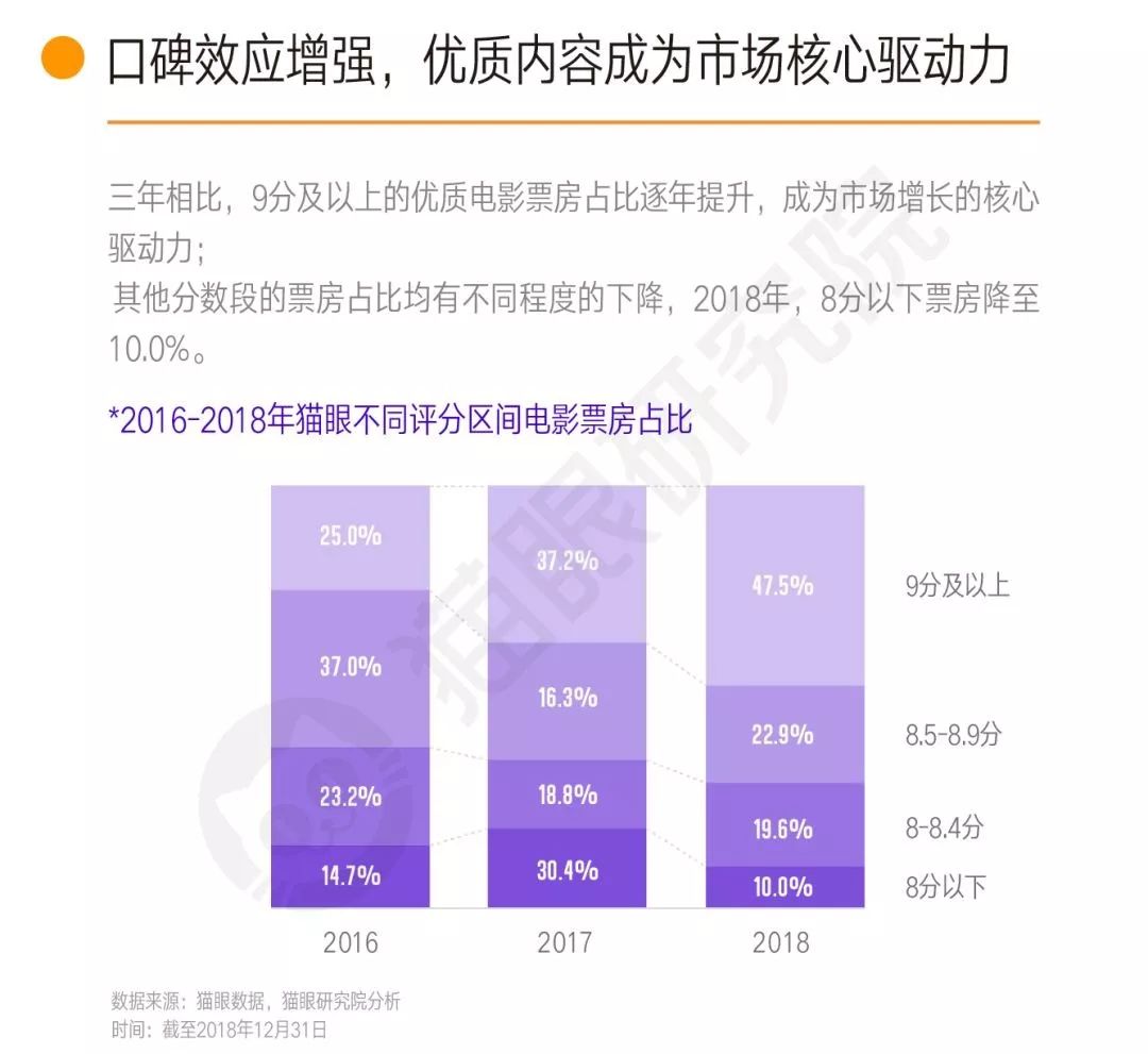 2024年澳門(mén)今晚開(kāi)獎號碼查詢(xún),信息明晰解析導向_電影版84.528