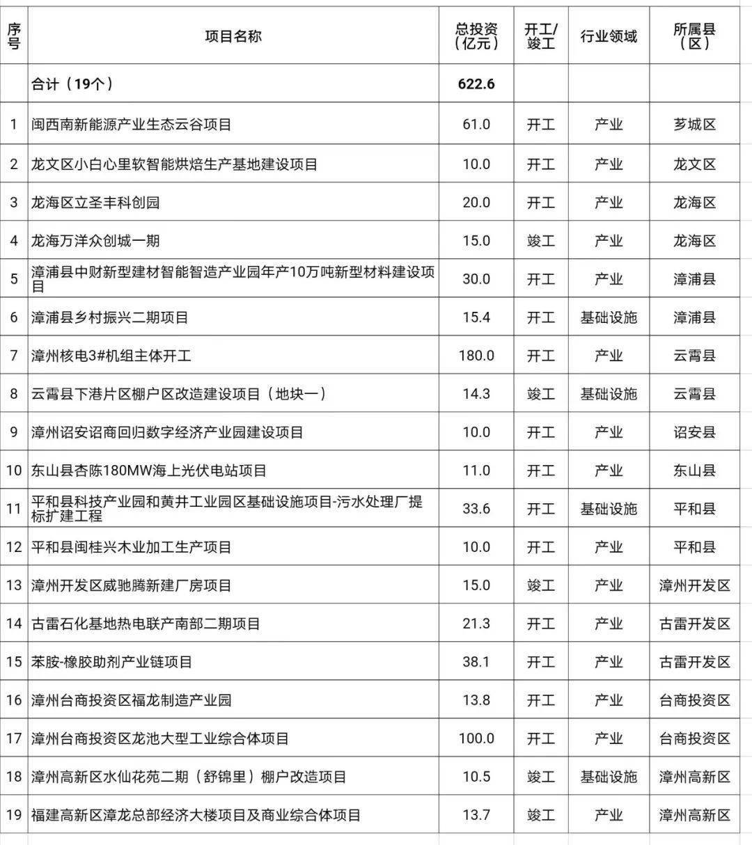 新澳綜合資料免費提供,林業(yè)工程_創(chuàng  )意版6.761