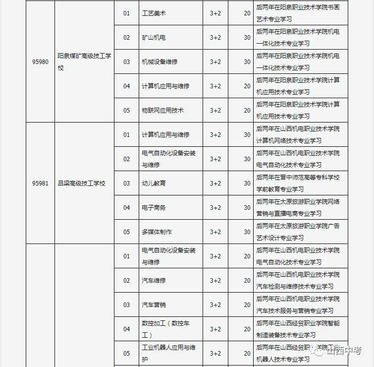 廣場(chǎng)燈具 第256頁(yè)
