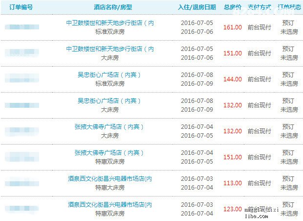 運動(dòng)場(chǎng)館燈具 第262頁(yè)