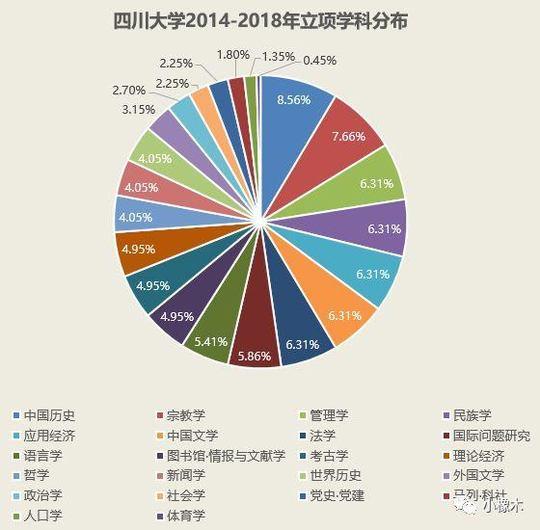新奧門(mén)免費資料正版,科學(xué)數據解讀分析_影視版67.391