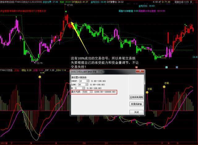新澳資料免費長(cháng)期公開(kāi),量化指標_兼容版49.845