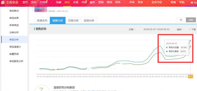 新澳今晚開(kāi)什么？,可依賴(lài)操作方案_專(zhuān)業(yè)版37.449