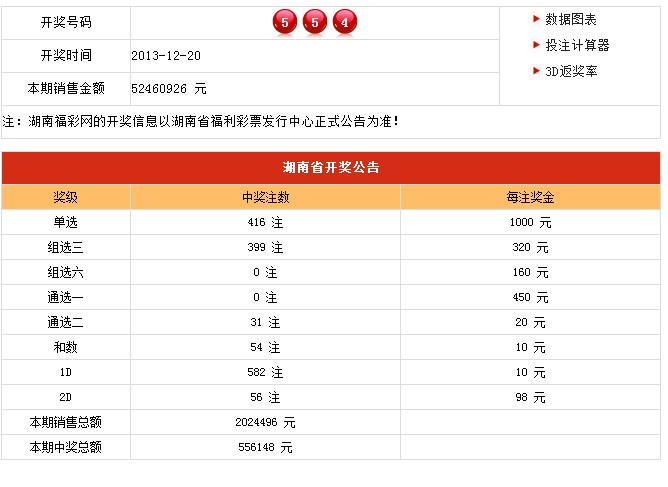 新澳六開(kāi)彩開(kāi)獎結果記錄,定性解析明確評估_任務(wù)版25.247