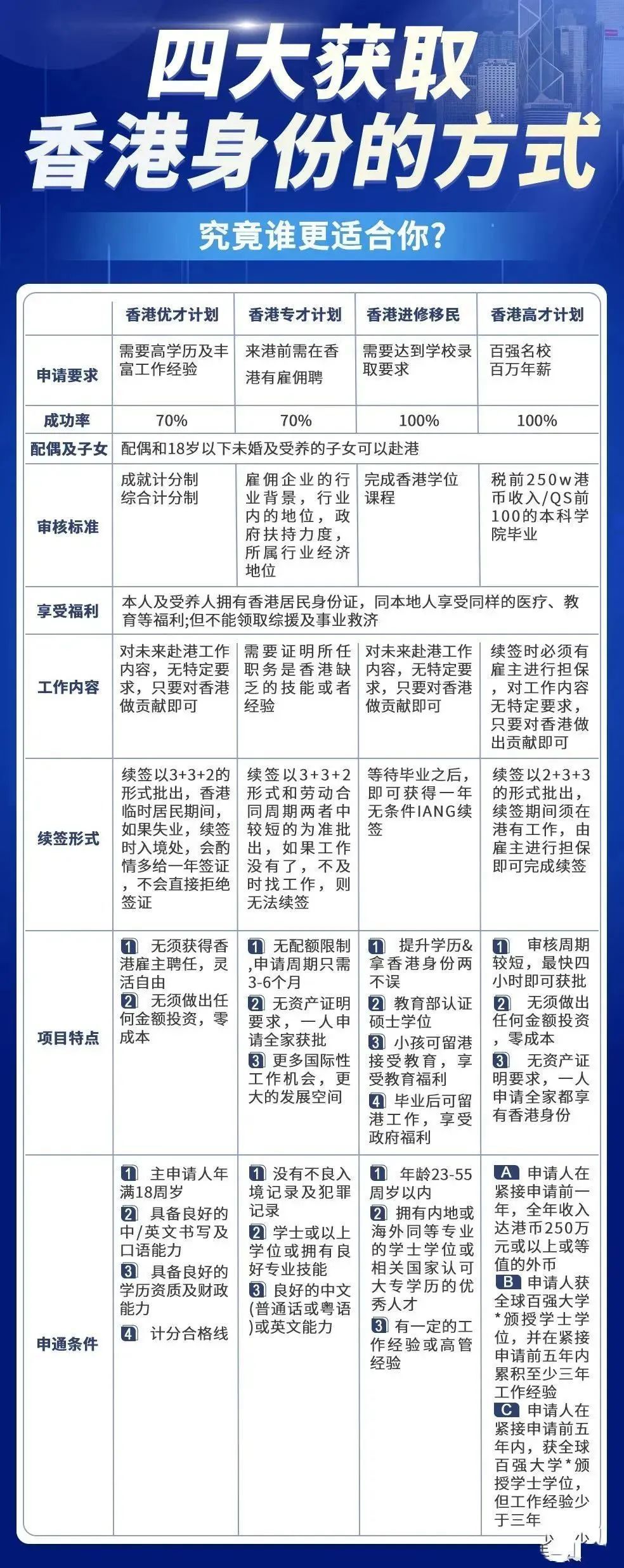 工程廠(chǎng)房燈具 第260頁(yè)