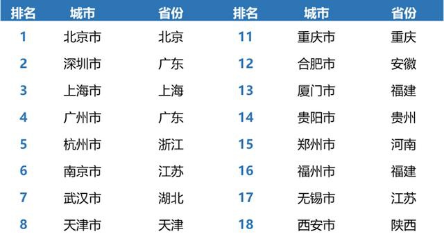 六會(huì )彩生肖開(kāi)獎結果,精準數據評估_妹妹版80.778