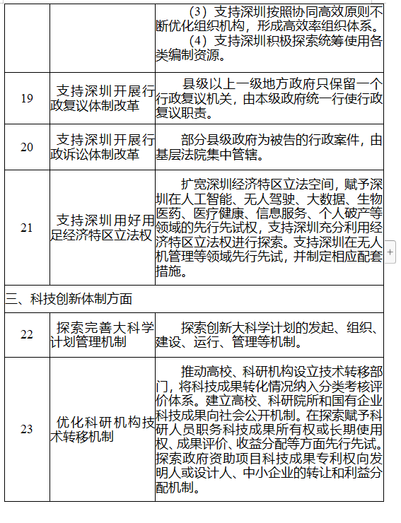 內部二肖二碼,仿真方案實(shí)施_授權版60.872