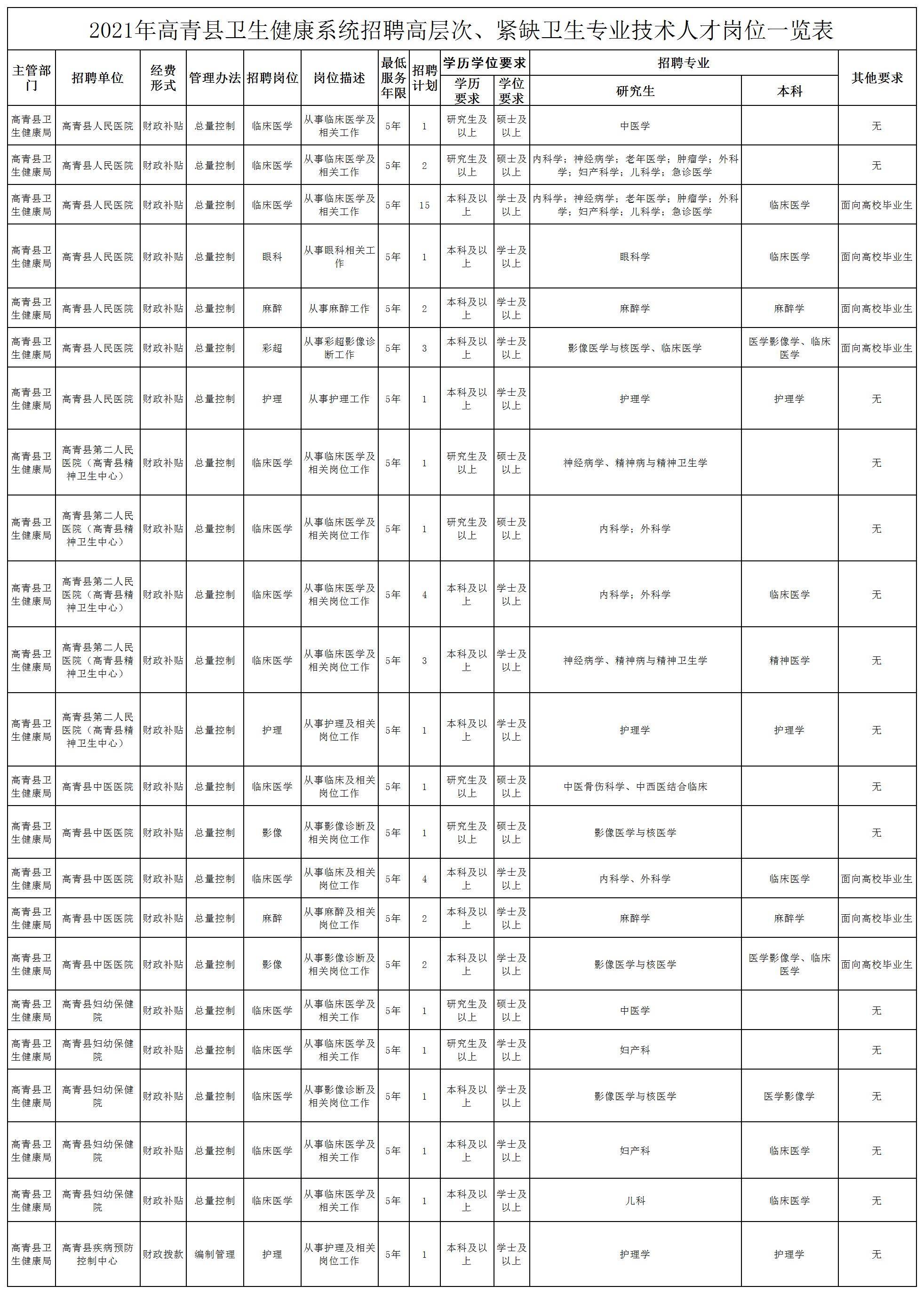 高青縣招工奇遇，最新招工信息與家的溫馨