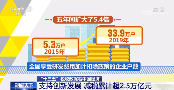 新澳門(mén)管家婆一句,產(chǎn)業(yè)政策_移動(dòng)版49.410