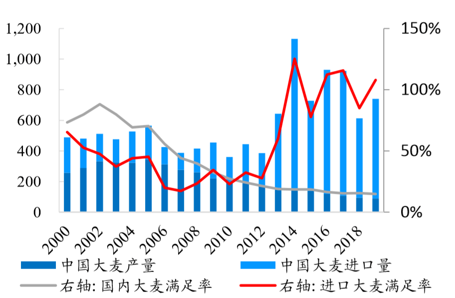 新澳今天最新免費資料,數據引導設計方法_四喜版62.894