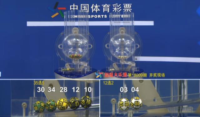 新澳門(mén)今晚開(kāi)獎結果+開(kāi)獎,精細化實(shí)施分析_妹妹版83.223