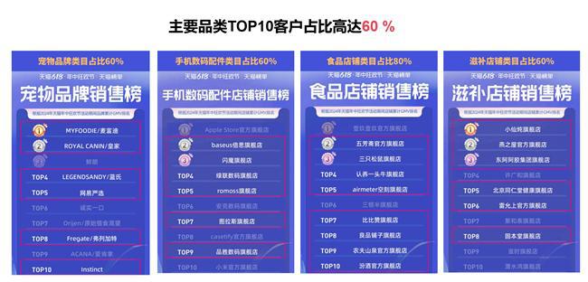 2024新澳好彩免費資料查詢(xún)最新,平衡執行計劃實(shí)施_科技版41.761