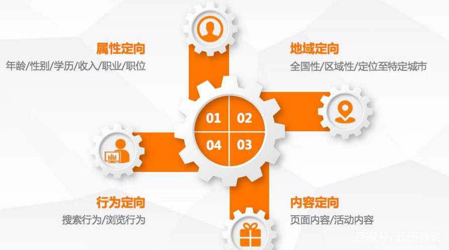 7777788888澳門(mén)王中王2024年,數據驅動(dòng)方案_極致版99.786