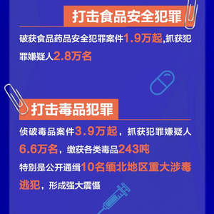 澳門(mén)最精準正最精準龍門(mén)圖庫,實(shí)證分析細明數據_精密版71.607
