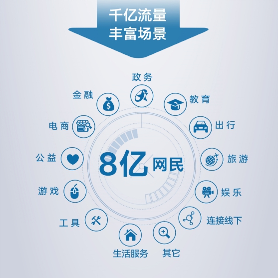 一肖一碼一中一特,快速處理計劃_程序版51.156