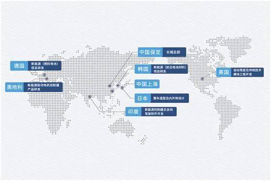 新澳門(mén)內部一碼精準公開(kāi)網(wǎng)站,系統分析方案設計_全球版78.710