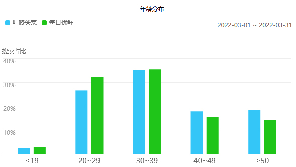 白小姐一肖一碼最準100,實(shí)踐數據分析評估_多媒體版62.232