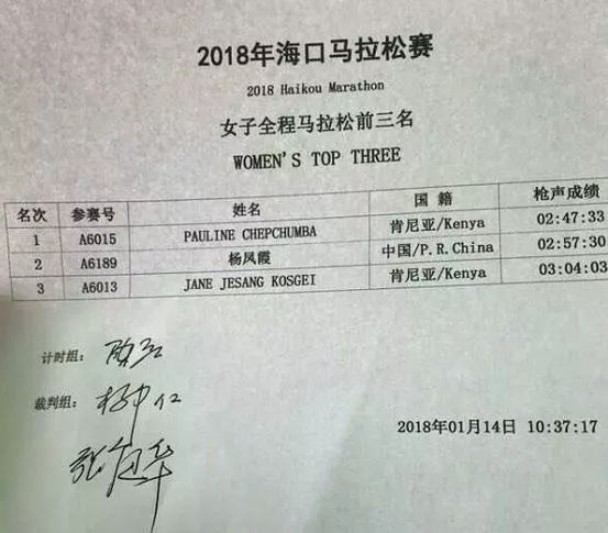 白小姐今晚特馬開(kāi)獎結果,科技成果解析_透明版20.589