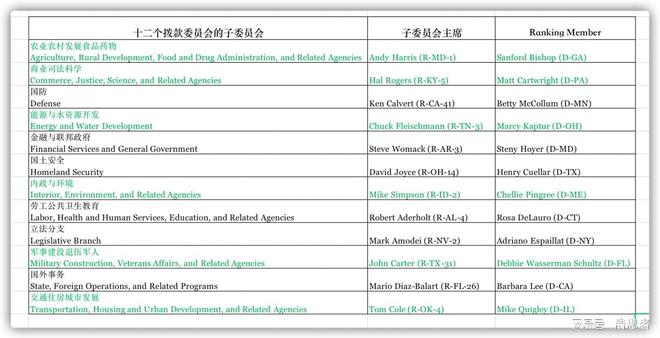 奧門(mén)今晚開(kāi)獎結果+開(kāi)獎?dòng)涗?資源部署方案_DIY工具版48.489