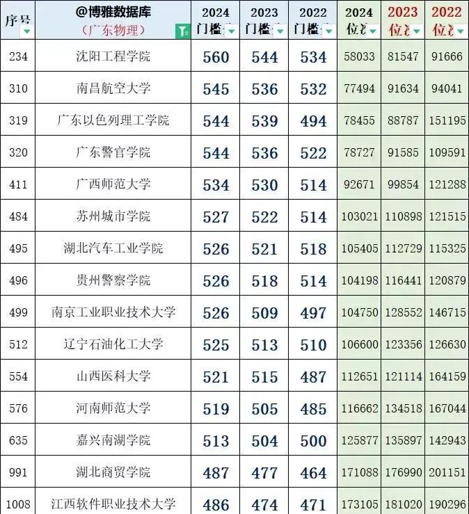小巷驚喜，人生感悟與心情短語(yǔ)分享